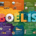 boelis